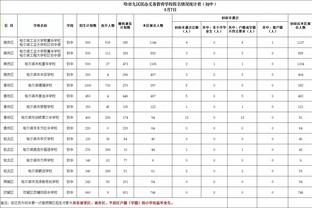 新利18体育官方手机下载APP截图3