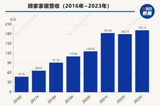 开云官方入口官网首页下载截图2